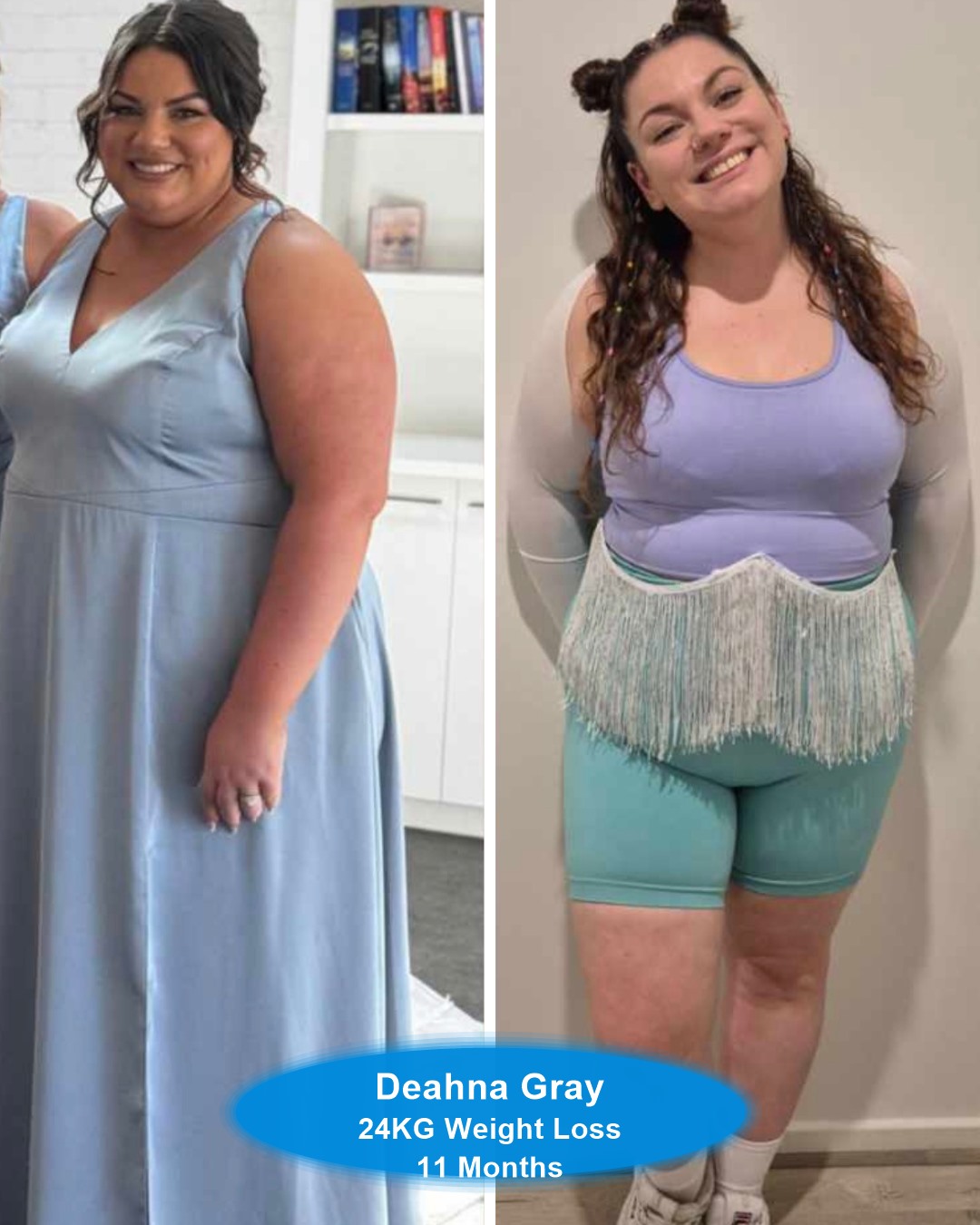 Client transformation